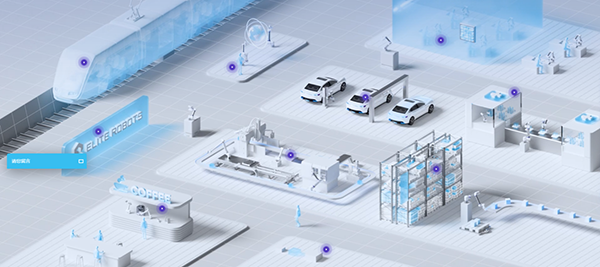 米兰·(milan)中国协作机器人应用场景